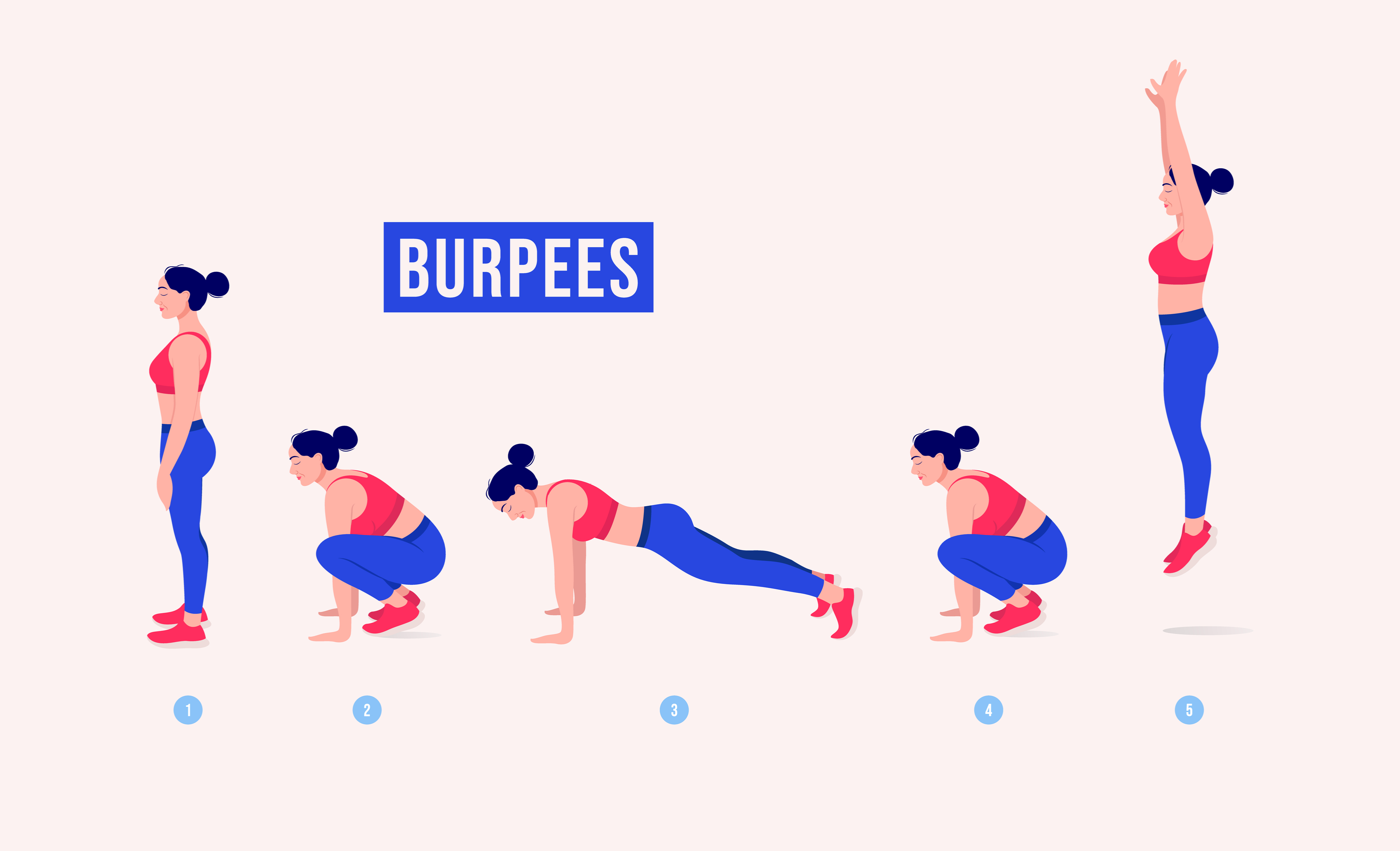 Burpees Good Exercise At Mildred Urban Blog Burpees Good Exercise At Mildred Urban Blog
